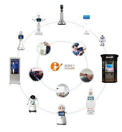 智能客服領(lǐng)域沒有對手，這家認(rèn)知智能公司贏在了哪里——以食品互聯(lián)網(wǎng)銷售為例