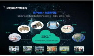 海爾中央空調(diào) 以互聯(lián)網(wǎng)數(shù)據(jù)服務(wù)為引擎，驅(qū)動(dòng)建筑節(jié)能產(chǎn)業(yè)未來五年增長